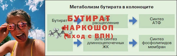 прущая мука Елабуга